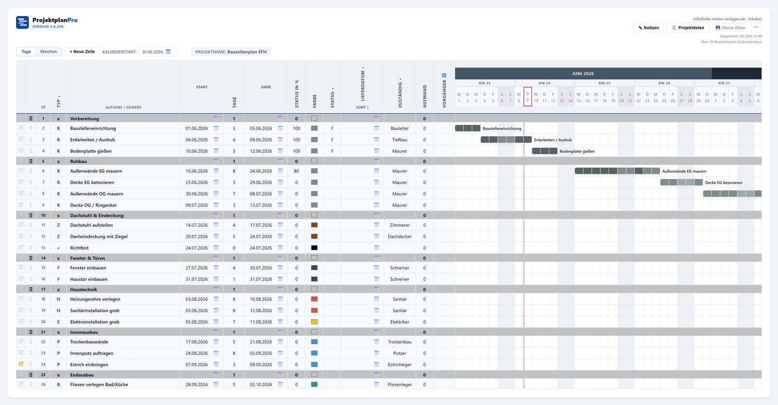 Screenshot: Bauzeitenpläne in ProjektplanPro